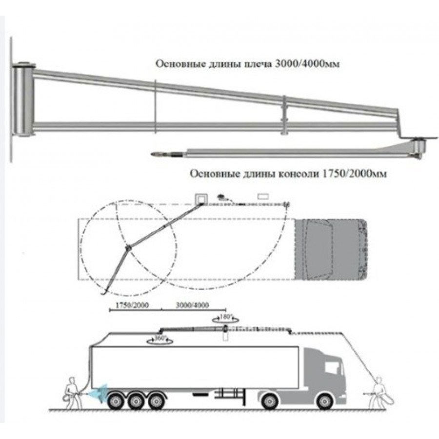 Удлинитель для консоли