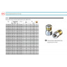 Форсунка каналопромывочная PA RR-TS (030, 1/4 Форсунка каналопромывочная PA RR-TS (030, 1/4