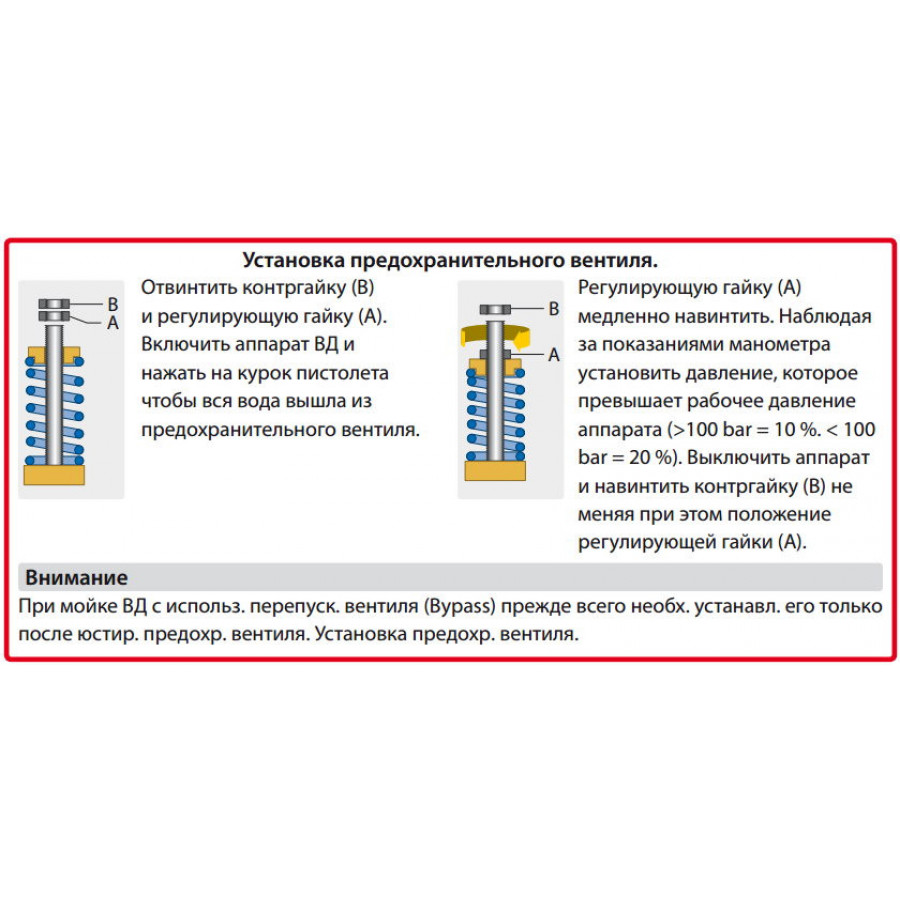 Клапан предохранительный R+M ST-230 (350бар, 30л/мин, 1/4